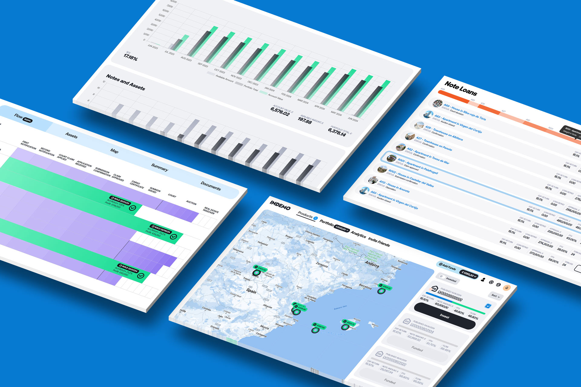 🚨Indemo launches major new platform features including revamped portfolio page, and analytics dashboard!