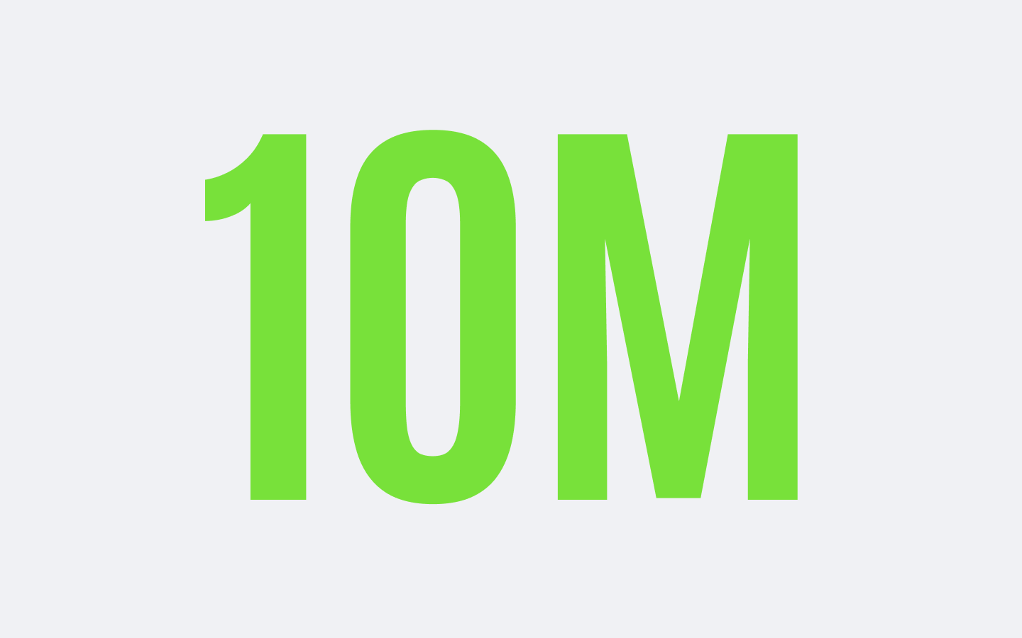 Indemo passes €10M AUM milestone