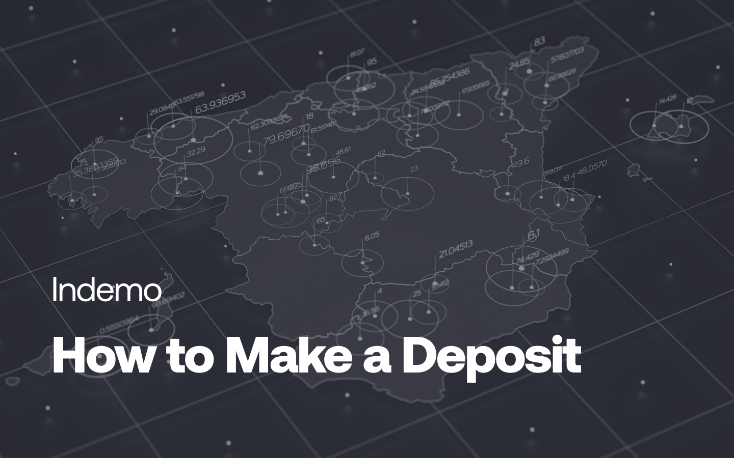 How to Deposit Funds into Your Indemo Account