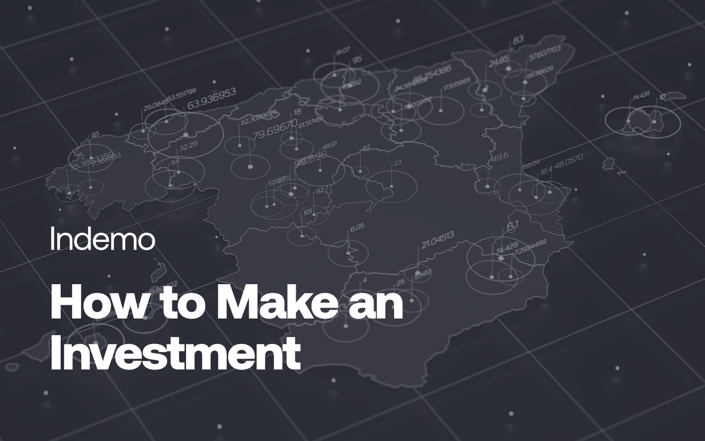 How to Start Investing with Indemo