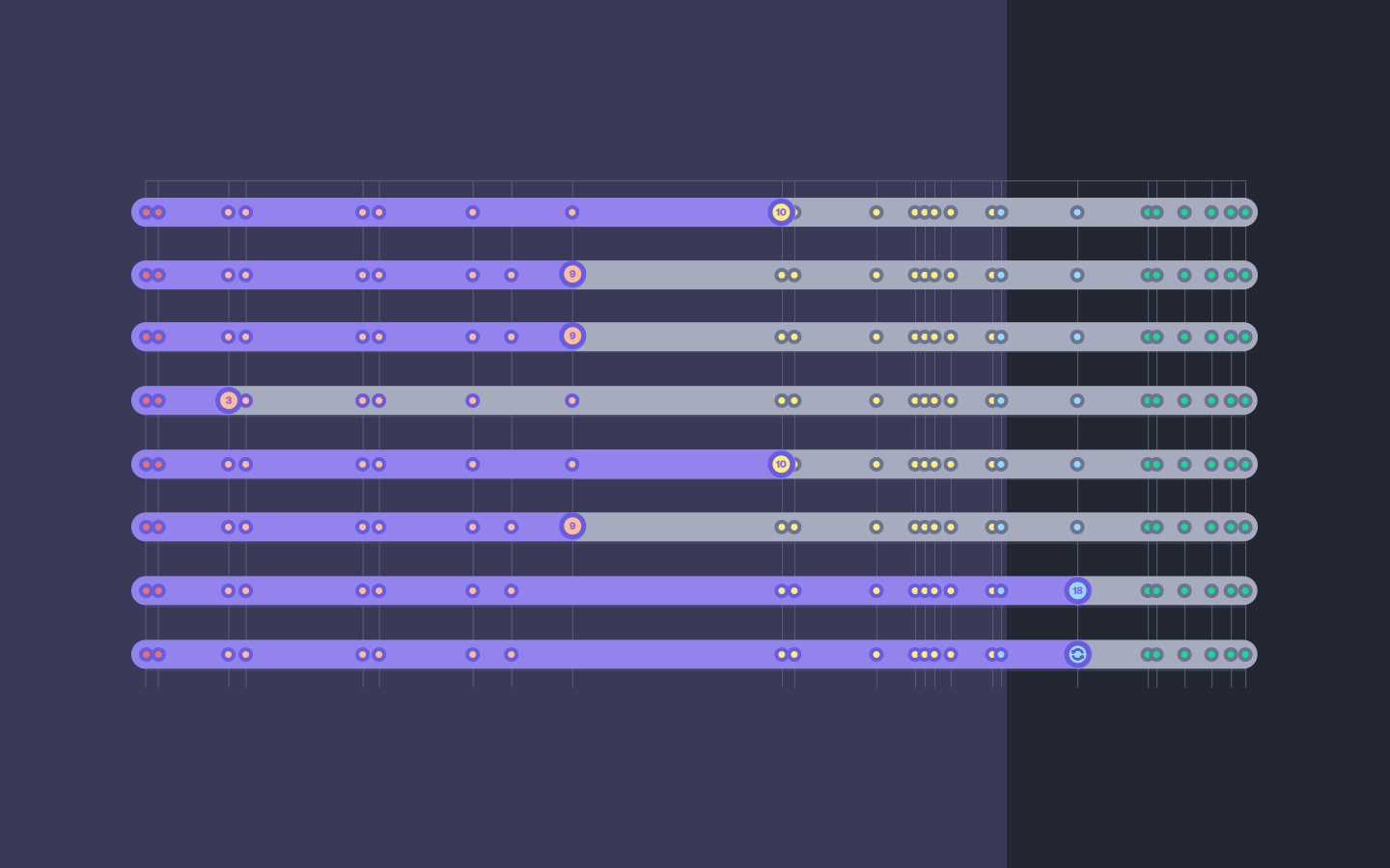 Feature release: Introducing Flow 2.0: A Clearer Way to Track Your Investments