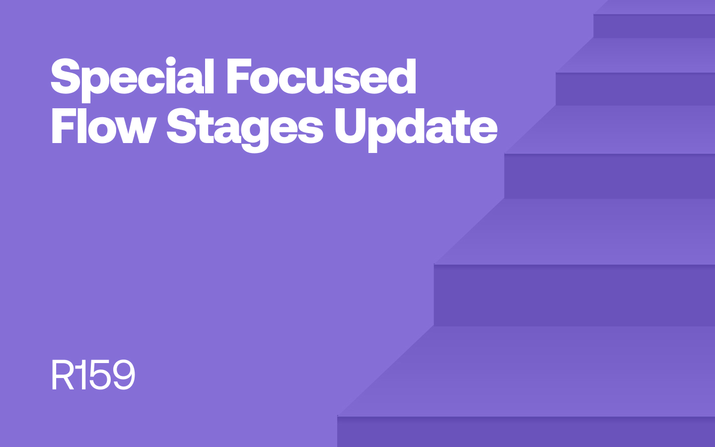 Fast-tracked Opportunity: R159