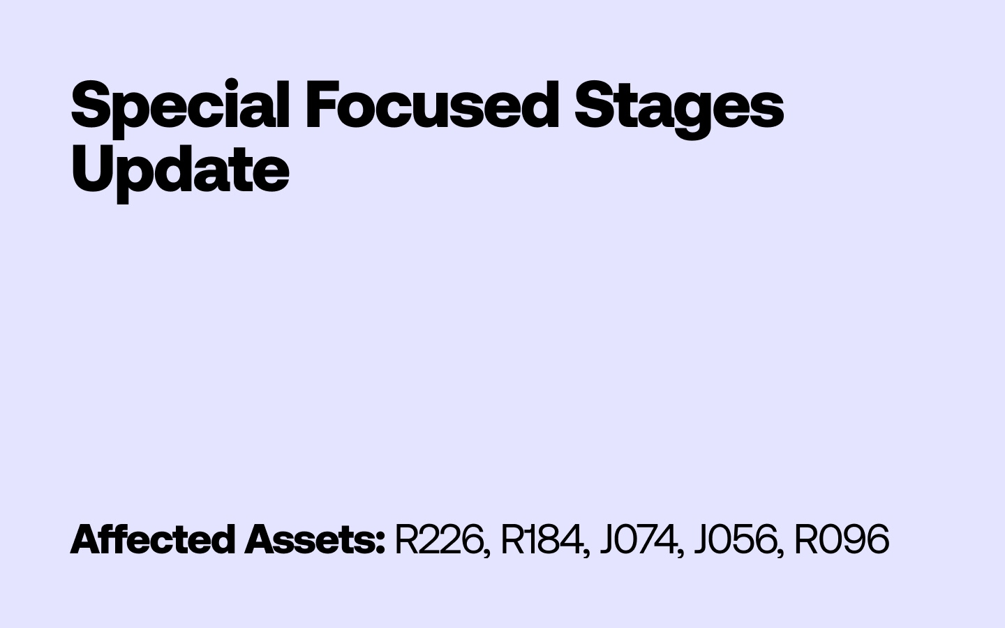 Special Focused Update – R226, R184, J074, J056 and R096
